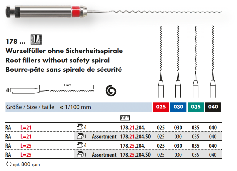 Root filler without safety spiral