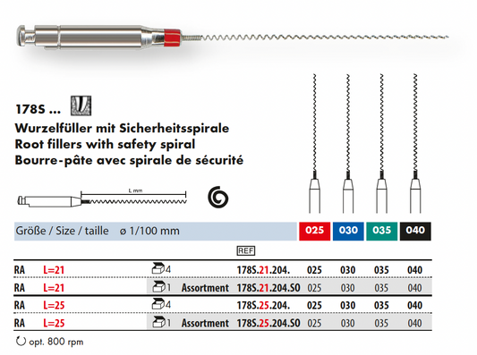 Root filler with safety spiral