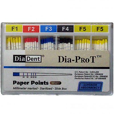 DIA-PROT PAPERPOINT ASSORTIMENT F1/F-5 X100ST.