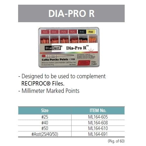 GUTTAPERCHA POINT DIA-PRO R R25 X60ST