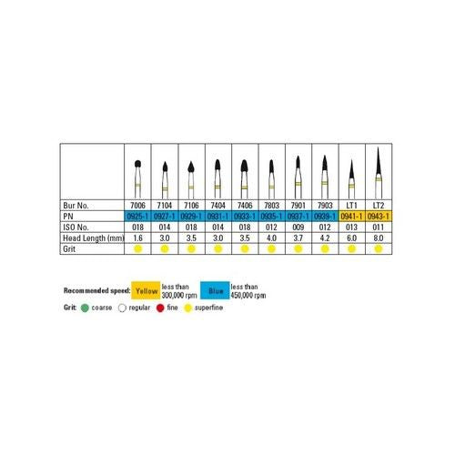 T&F HYBRID POINT 7106 0929 X3ST.