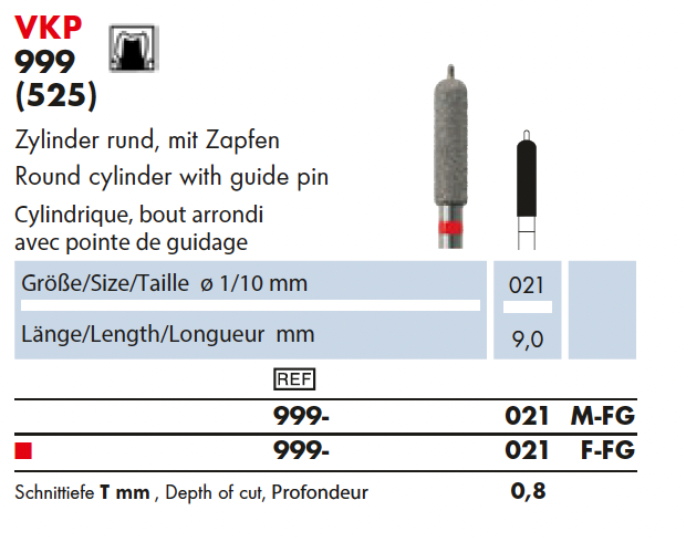 VKP Dia.  Zyl. r. m. geleidende pin